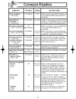 Preview for 23 page of Panasonic NN-SD778 Instrucciones De Operación