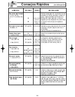 Preview for 24 page of Panasonic NN-SD778 Instrucciones De Operación