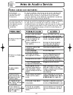 Preview for 28 page of Panasonic NN-SD778 Instrucciones De Operación