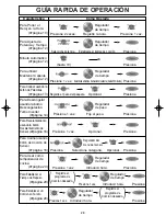 Preview for 30 page of Panasonic NN-SD778 Instrucciones De Operación