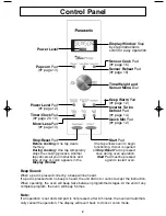 Preview for 11 page of Panasonic NN-SD787 Operating Instructions Manual