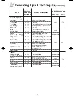 Preview for 17 page of Panasonic NN-SD787 Operating Instructions Manual