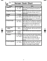 Preview for 19 page of Panasonic NN-SD787 Operating Instructions Manual