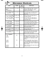 Preview for 23 page of Panasonic NN-SD787 Operating Instructions Manual