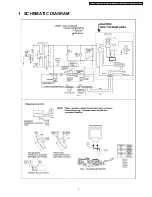 Preview for 5 page of Panasonic NN-SE795S Service Manual