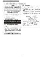 Preview for 14 page of Panasonic NN-SE795S Service Manual