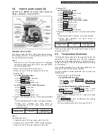 Preview for 15 page of Panasonic NN-SE795S Service Manual