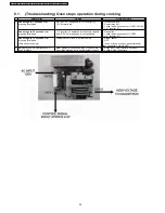 Preview for 20 page of Panasonic NN-SE795S Service Manual