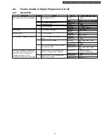 Preview for 23 page of Panasonic NN-SE795S Service Manual