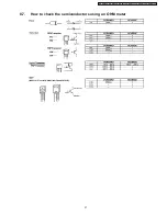 Preview for 27 page of Panasonic NN-SE795S Service Manual