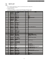 Preview for 29 page of Panasonic NN-SE795S Service Manual