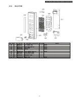 Preview for 31 page of Panasonic NN-SE795S Service Manual