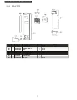 Preview for 32 page of Panasonic NN-SE795S Service Manual