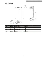 Preview for 33 page of Panasonic NN-SE795S Service Manual