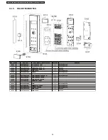 Preview for 34 page of Panasonic NN-SE795S Service Manual