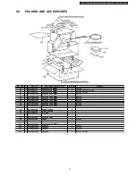 Preview for 37 page of Panasonic NN-SE795S Service Manual