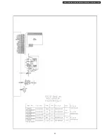 Preview for 39 page of Panasonic NN-SE795S Service Manual