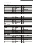 Preview for 45 page of Panasonic NN-SE795S Service Manual