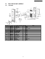 Предварительный просмотр 25 страницы Panasonic NN-SE992S Service Manual