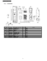 Предварительный просмотр 26 страницы Panasonic NN-SE992S Service Manual