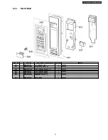 Предварительный просмотр 27 страницы Panasonic NN-SE992S Service Manual