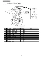 Предварительный просмотр 30 страницы Panasonic NN-SE992S Service Manual