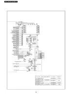 Предварительный просмотр 32 страницы Panasonic NN-SE992S Service Manual