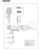 Предварительный просмотр 36 страницы Panasonic NN-SE992S Service Manual