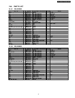 Предварительный просмотр 37 страницы Panasonic NN-SE992S Service Manual