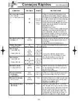 Preview for 24 page of Panasonic NN-SF550M Instrucciones De Operación