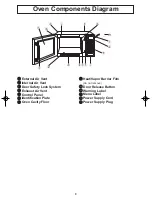 Preview for 11 page of Panasonic NN-SF550M Operating Instructions Manual