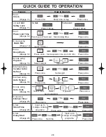 Preview for 30 page of Panasonic NN-SF550M Operating Instructions Manual