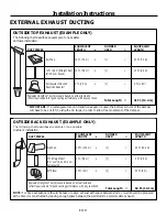 Preview for 12 page of Panasonic NN-SG158S Installation Instructions Manual