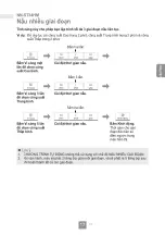 Preview for 49 page of Panasonic NN-SM33HM Operating Instructions Manual