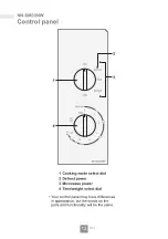 Preview for 14 page of Panasonic NN-SM33NW Operating Instructions Manual