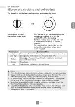 Preview for 15 page of Panasonic NN-SM33NW Operating Instructions Manual