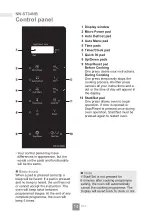 Preview for 16 page of Panasonic NN-SM33NW Operating Instructions Manual