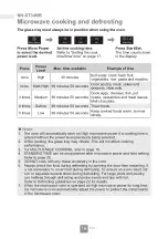 Preview for 18 page of Panasonic NN-SM33NW Operating Instructions Manual