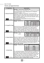 Preview for 26 page of Panasonic NN-SM33NW Operating Instructions Manual