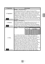 Preview for 27 page of Panasonic NN-SM33NW Operating Instructions Manual