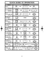 Предварительный просмотр 29 страницы Panasonic NN-SN778 Operating Instructions Manual