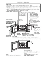 Preview for 8 page of Panasonic NN-ST253W Operation And Cooking Manual