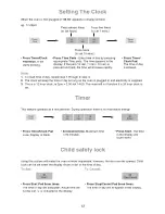 Preview for 14 page of Panasonic NN-ST253W Operation And Cooking Manual