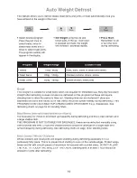 Preview for 16 page of Panasonic NN-ST253W Operation And Cooking Manual