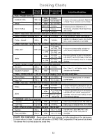 Preview for 25 page of Panasonic NN-ST253W Operation And Cooking Manual