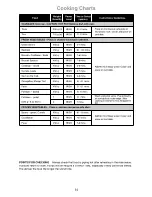 Preview for 26 page of Panasonic NN-ST253W Operation And Cooking Manual