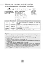 Preview for 16 page of Panasonic NN-ST34HW/B Operating Instructions Manual