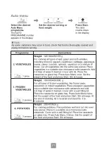 Preview for 23 page of Panasonic NN-ST34HW/B Operating Instructions Manual