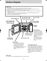 Предварительный просмотр 8 страницы Panasonic NN-ST557M Operation Manual