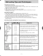 Предварительный просмотр 14 страницы Panasonic NN-ST557M Operation Manual